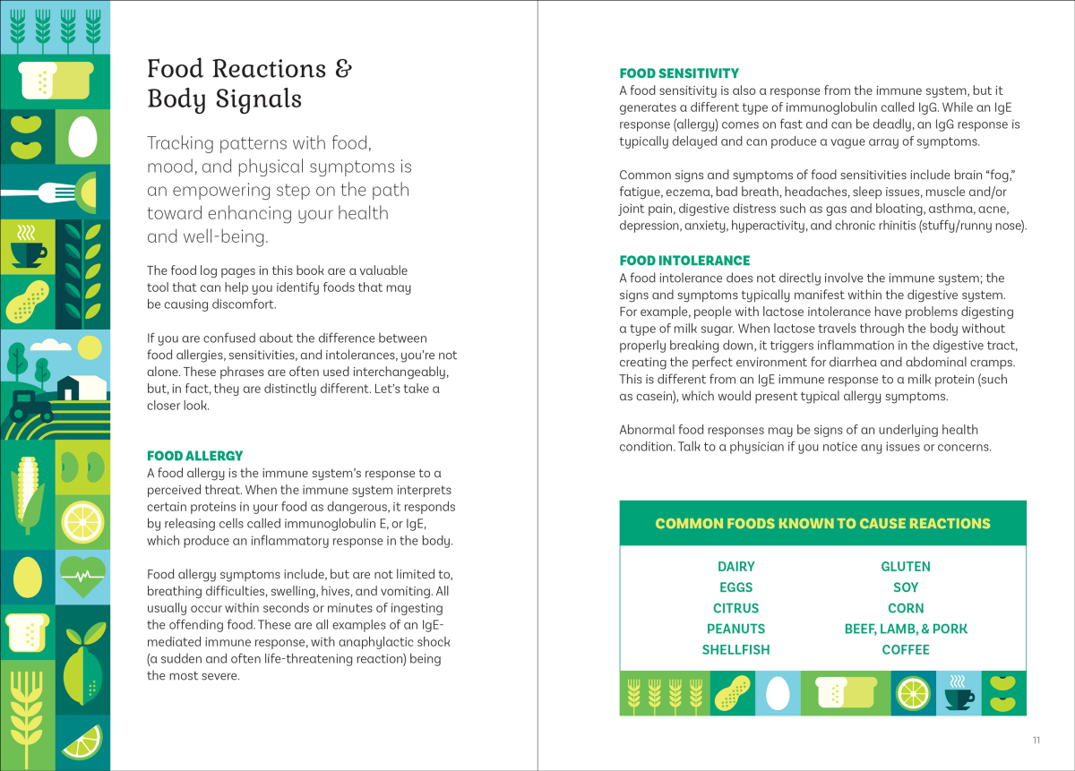 Food & Fitness Logbook - Purses & Pearls