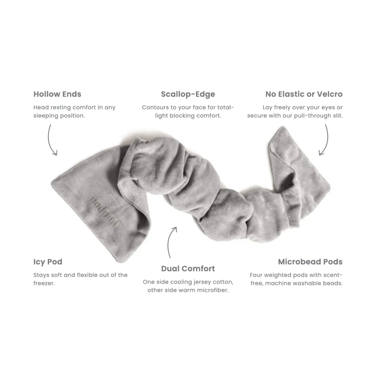 nodpod - Onyx Weighted Sleep Mask - Eye Mask - Purses & Pearls