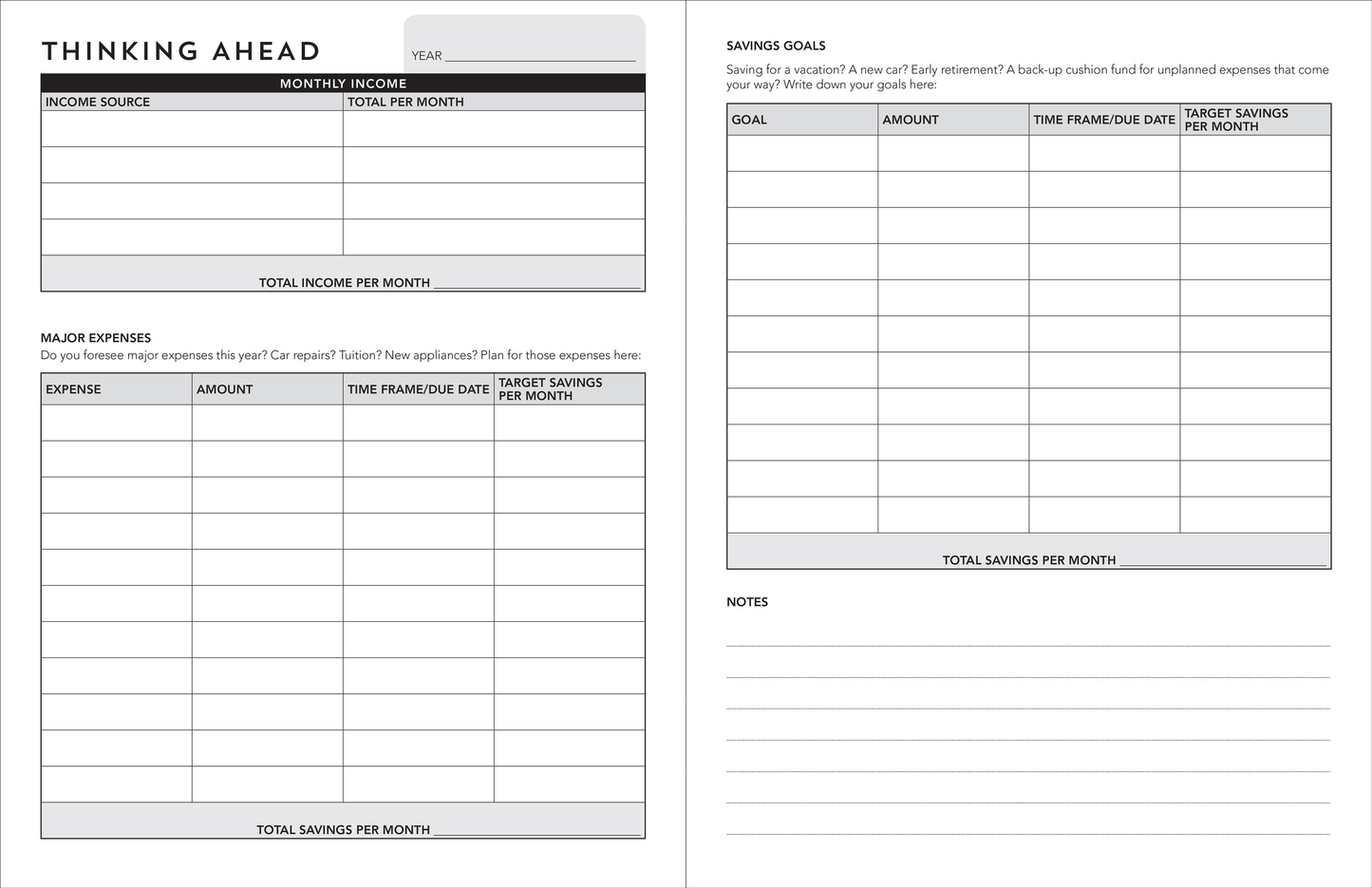Weekly Budget Planner