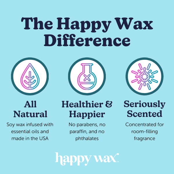 Happy Wax - Waffle Cone Wax Melts