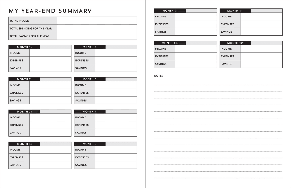 Weekly Budget Planner - Purses & Pearls